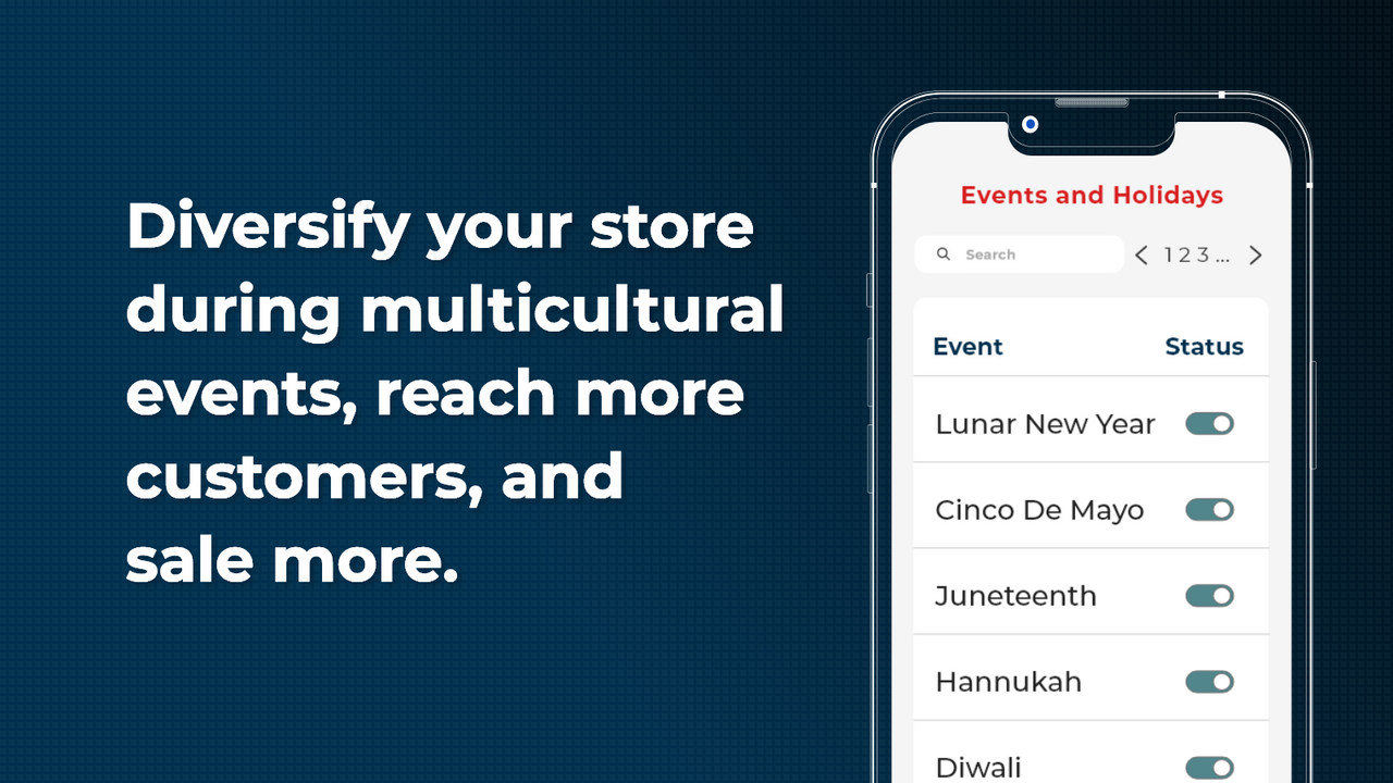 AI promote all events and holidays, diversify store culturally