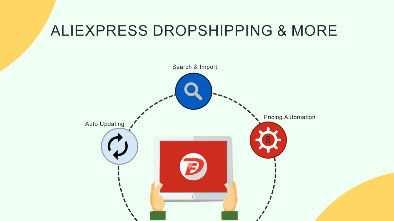 Aliexpress Dropshipping & More - Dropship Products with your own Branding  with fast shipping | Shopify App Store