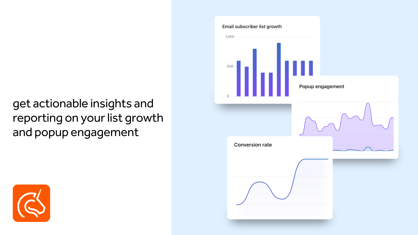 Track email popup performance with insights and reporting.