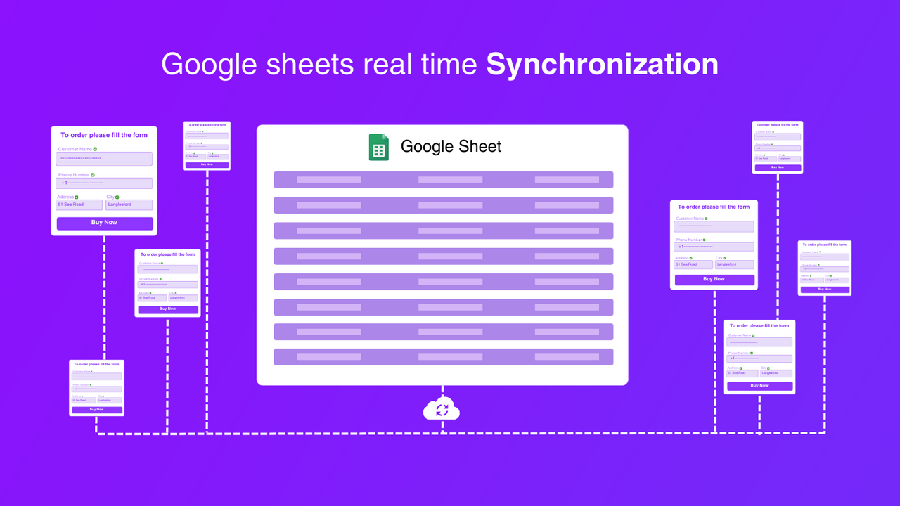 Google Sheet