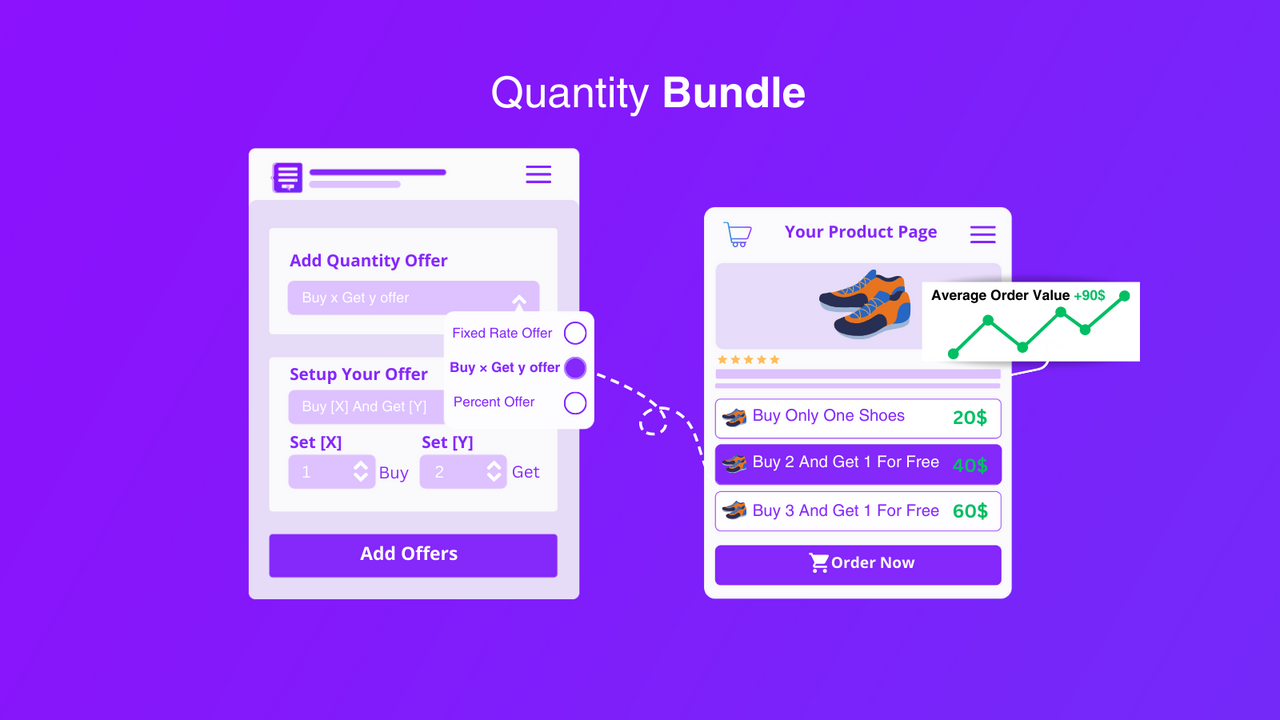 FastOrder ‑ COD Form & Upsells - Form for stores working with cash on  delivery