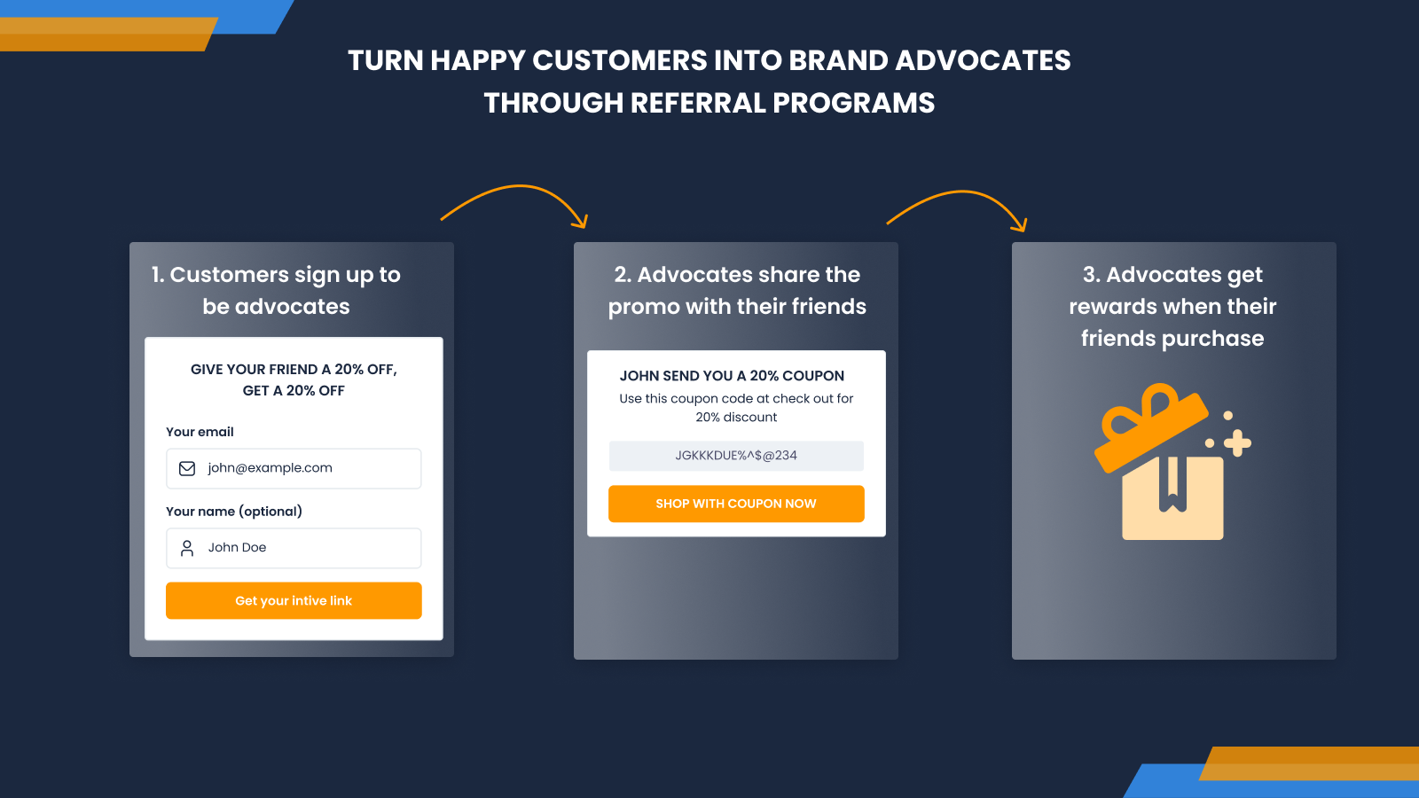 Turn loyal customers into advocates with referral program