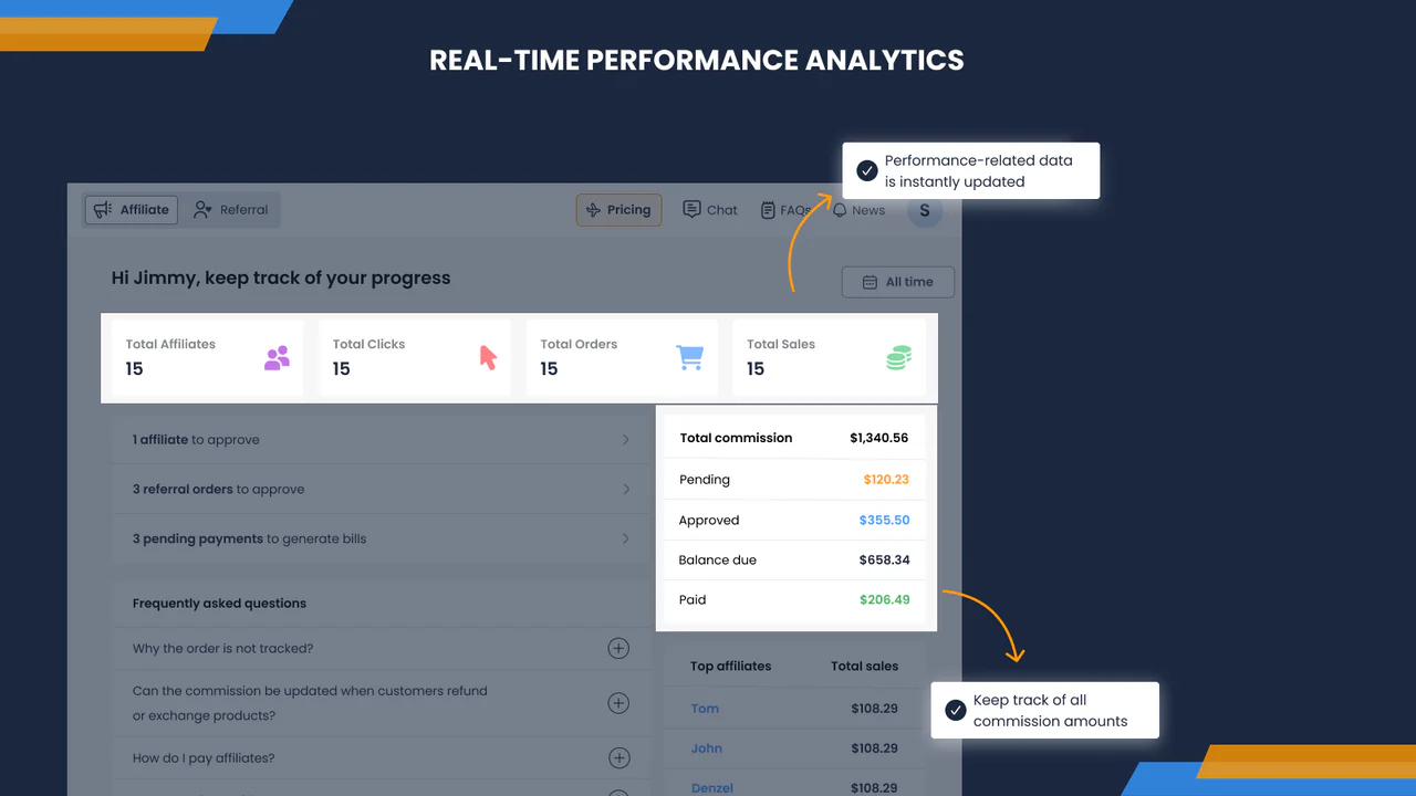 Real-time data to adjust Affiliate & Referral Marketing strategy