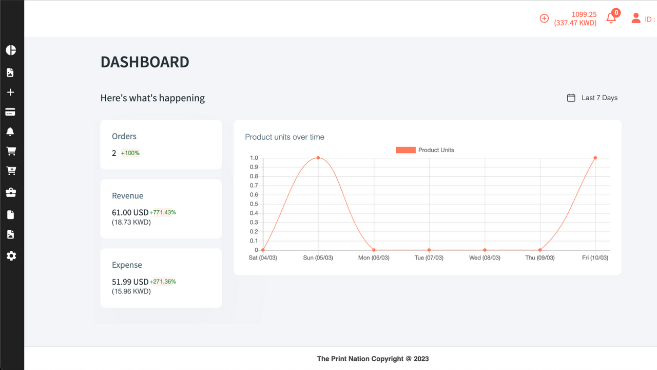 Verkoper Dashboard