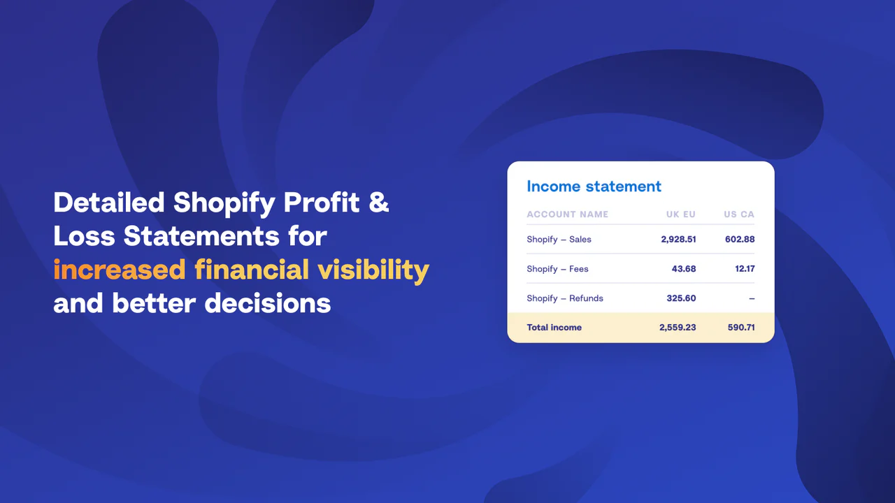 Verhoogt het detail van uw Shopify Winst & Verlies Rekening