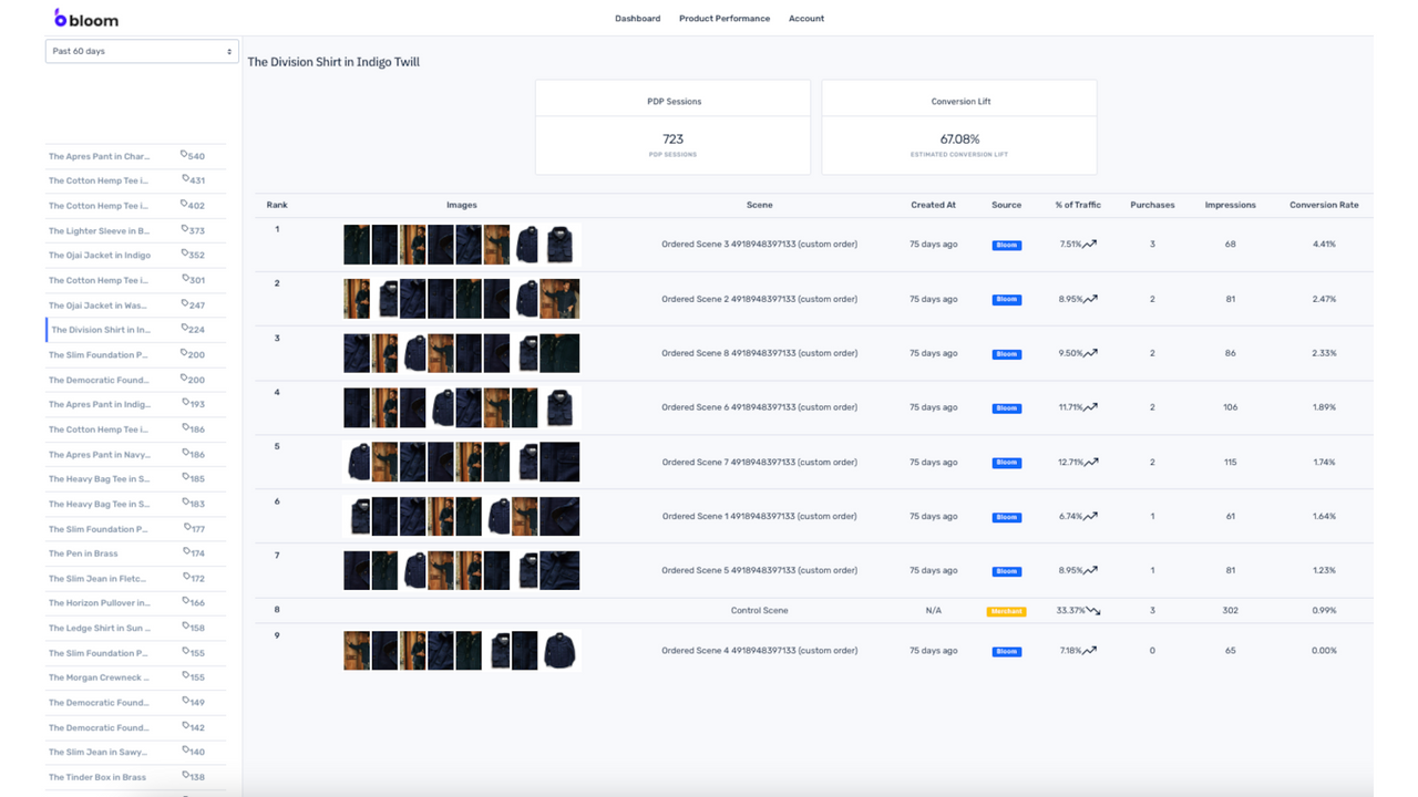 Crée automatiquement des commandes de photos et présente les meilleures