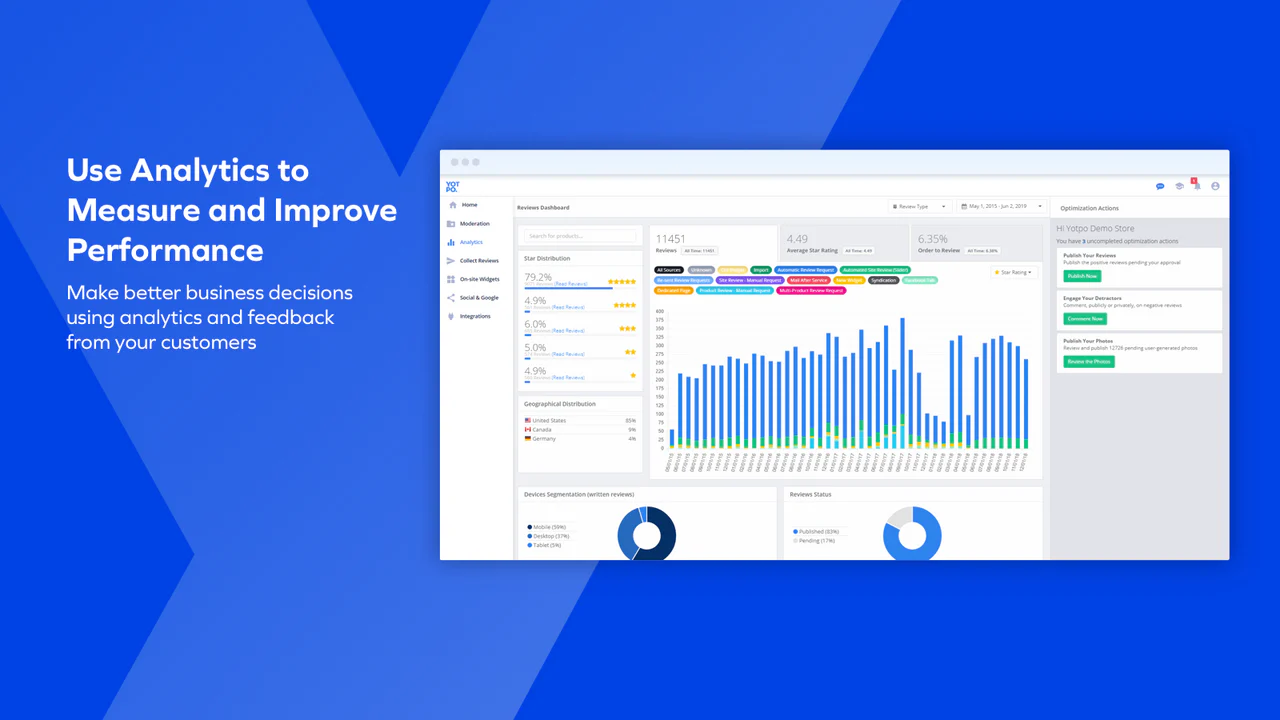 Measure & Improve