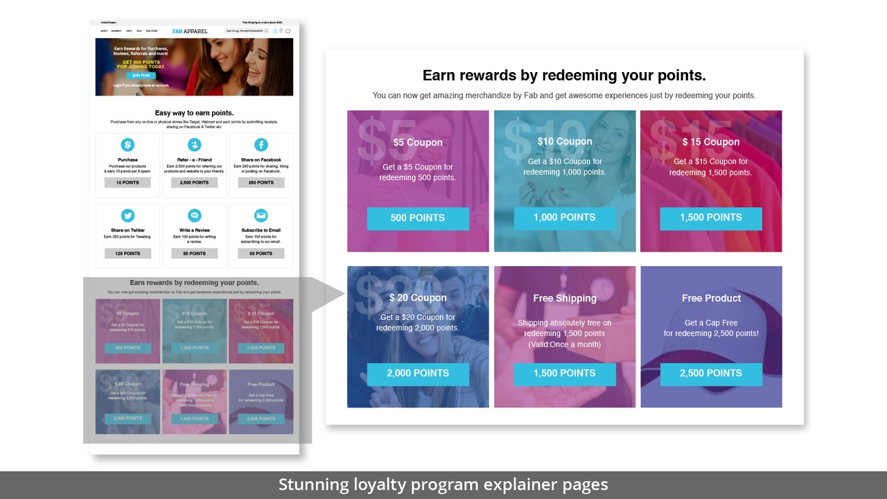 STUNNING LOYALTY PROGRAM EXPLAINER PAGES