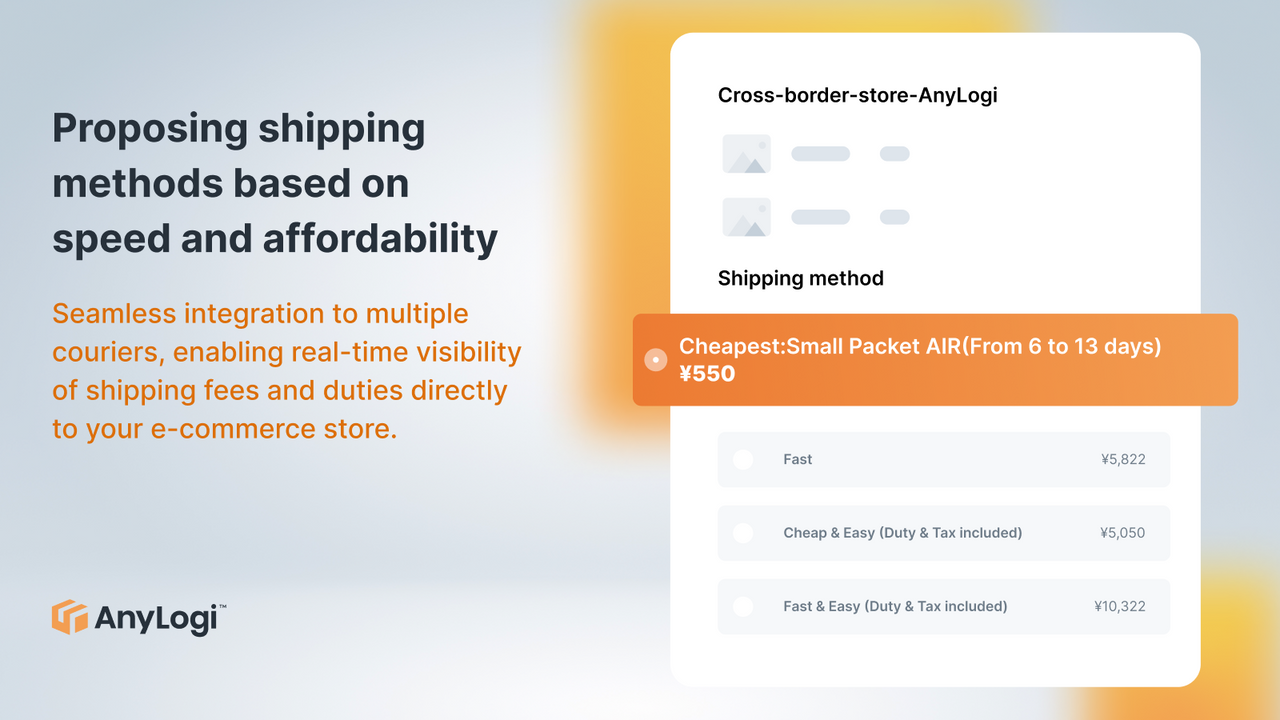 Proposing shipping methods based on speed and affordability