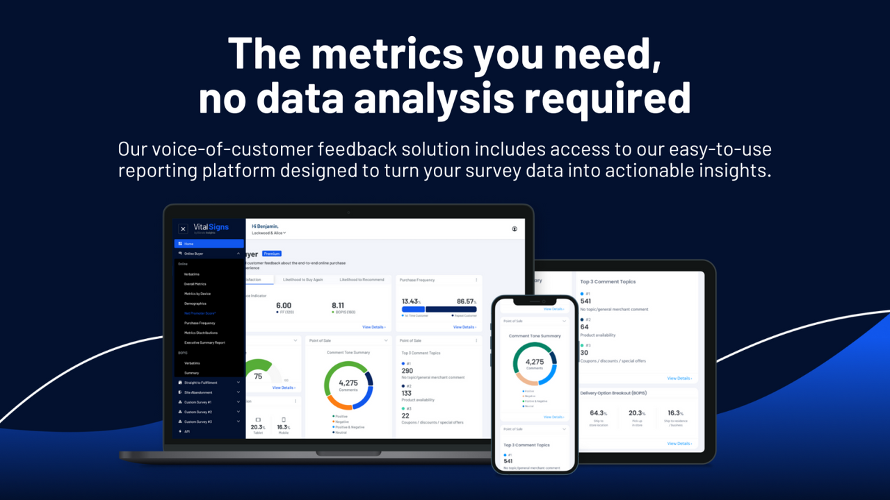 Our VoC feedback solution includes access to reporting