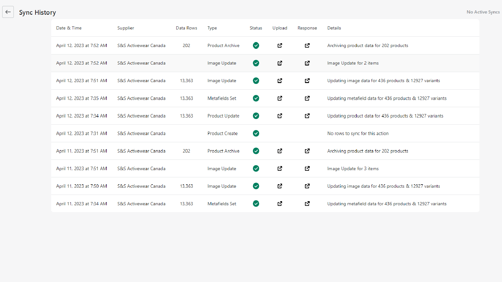 Track & monitor all data syncs