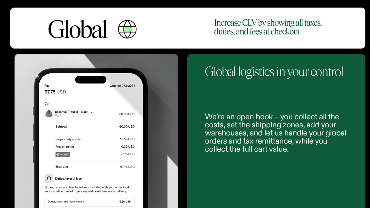 Aumente o CLV com Swap Global