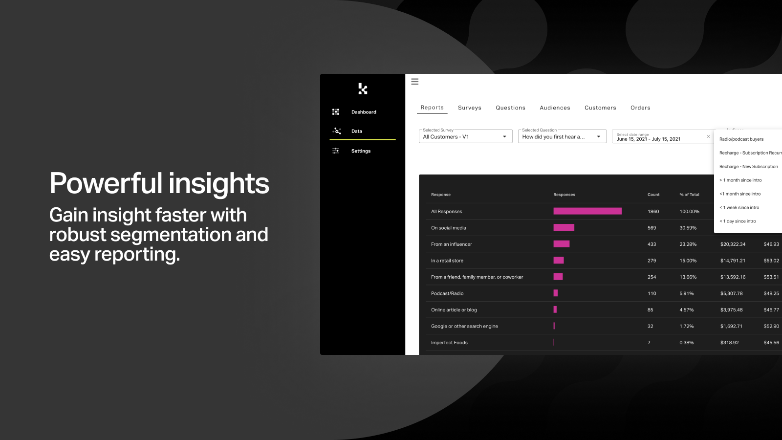 post purchase surveys with powerful insights and segmentation.