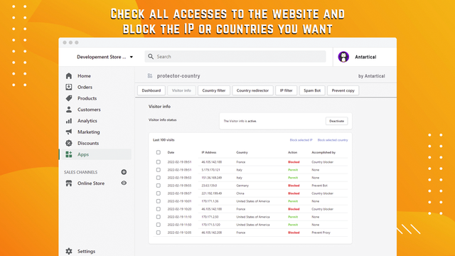 Verificar todos los accesos al sitio web