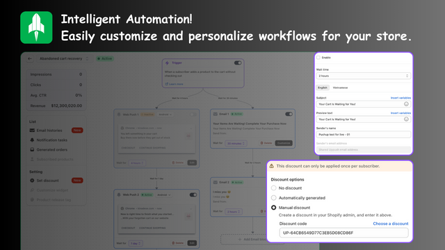 Intelligent automation. Easily customize and personalize