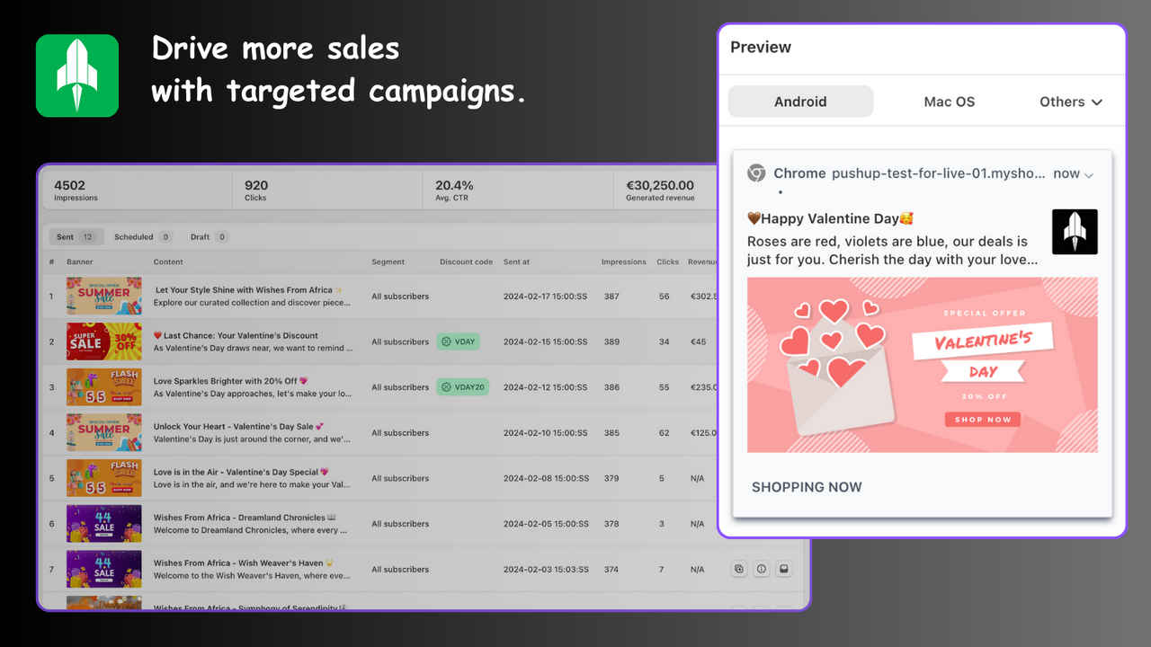 Drive more sales with targeted campaigns