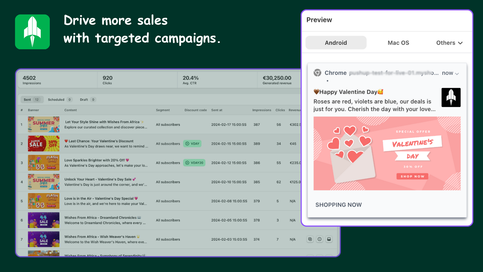 Drive more sales with targeted campaigns