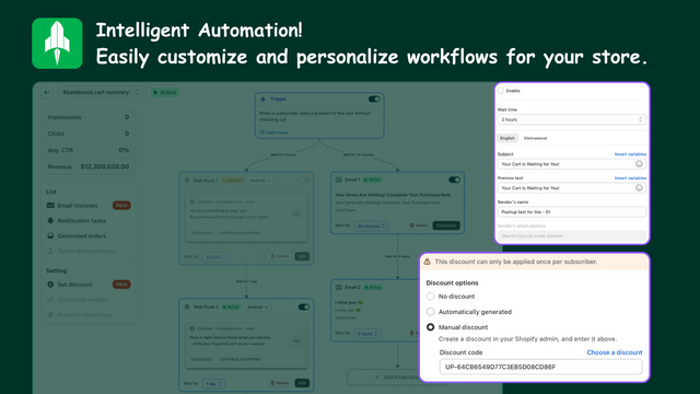 Intelligent automation. Easily customize and personalize