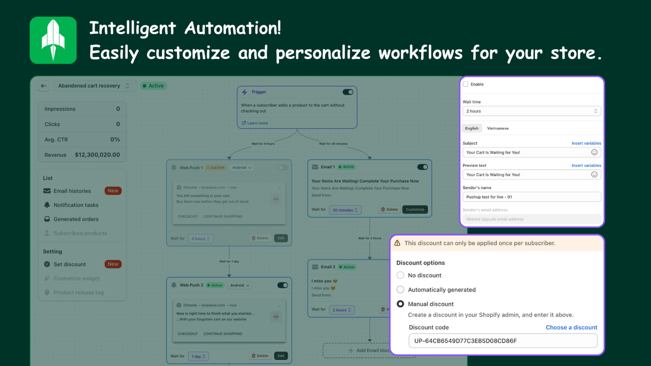 Intelligent automatisering. Enkelt anpassa och personifiera