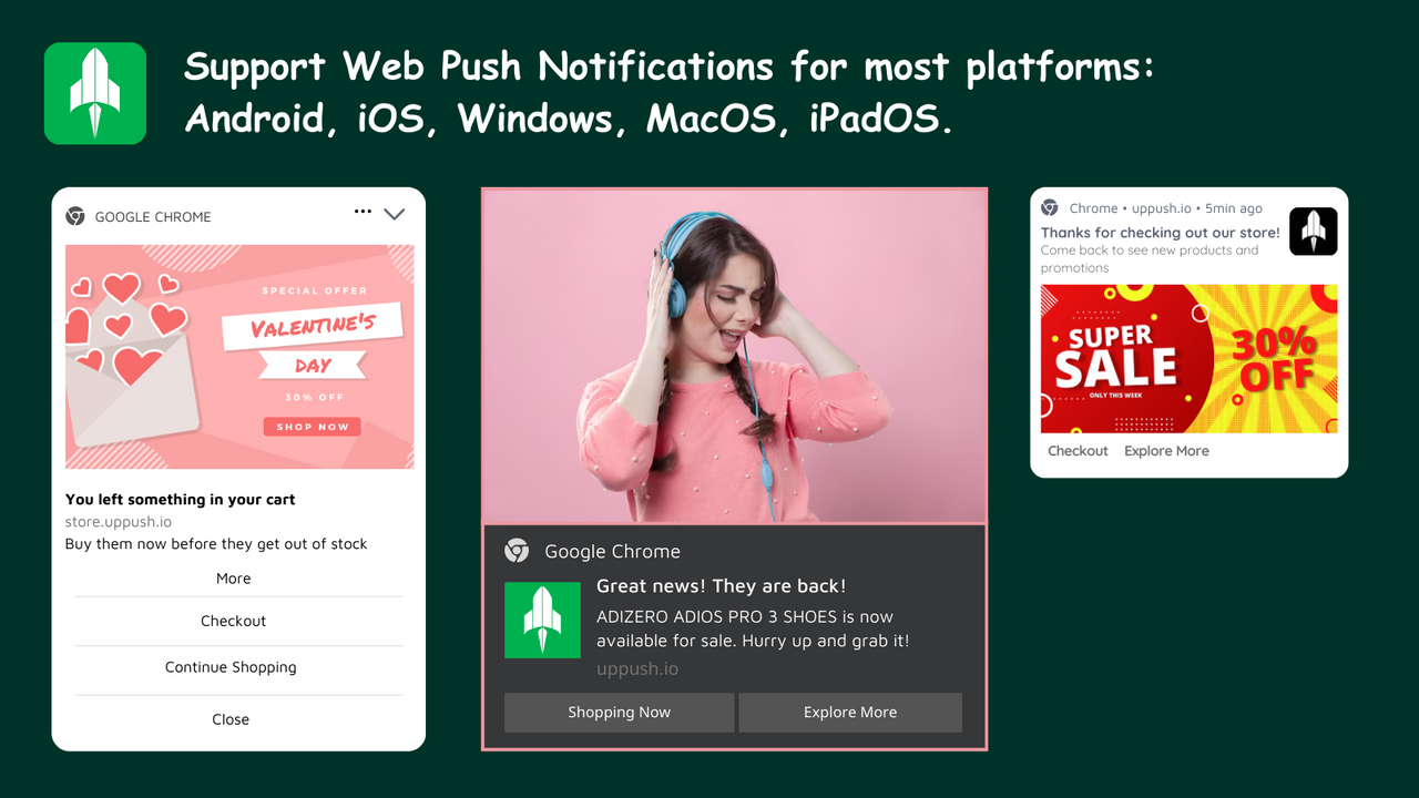 Support Web Push Notification for most platforms