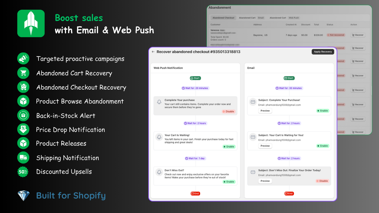 Uppush - Abandoned Cart Recovery with Emai Web Push Notification