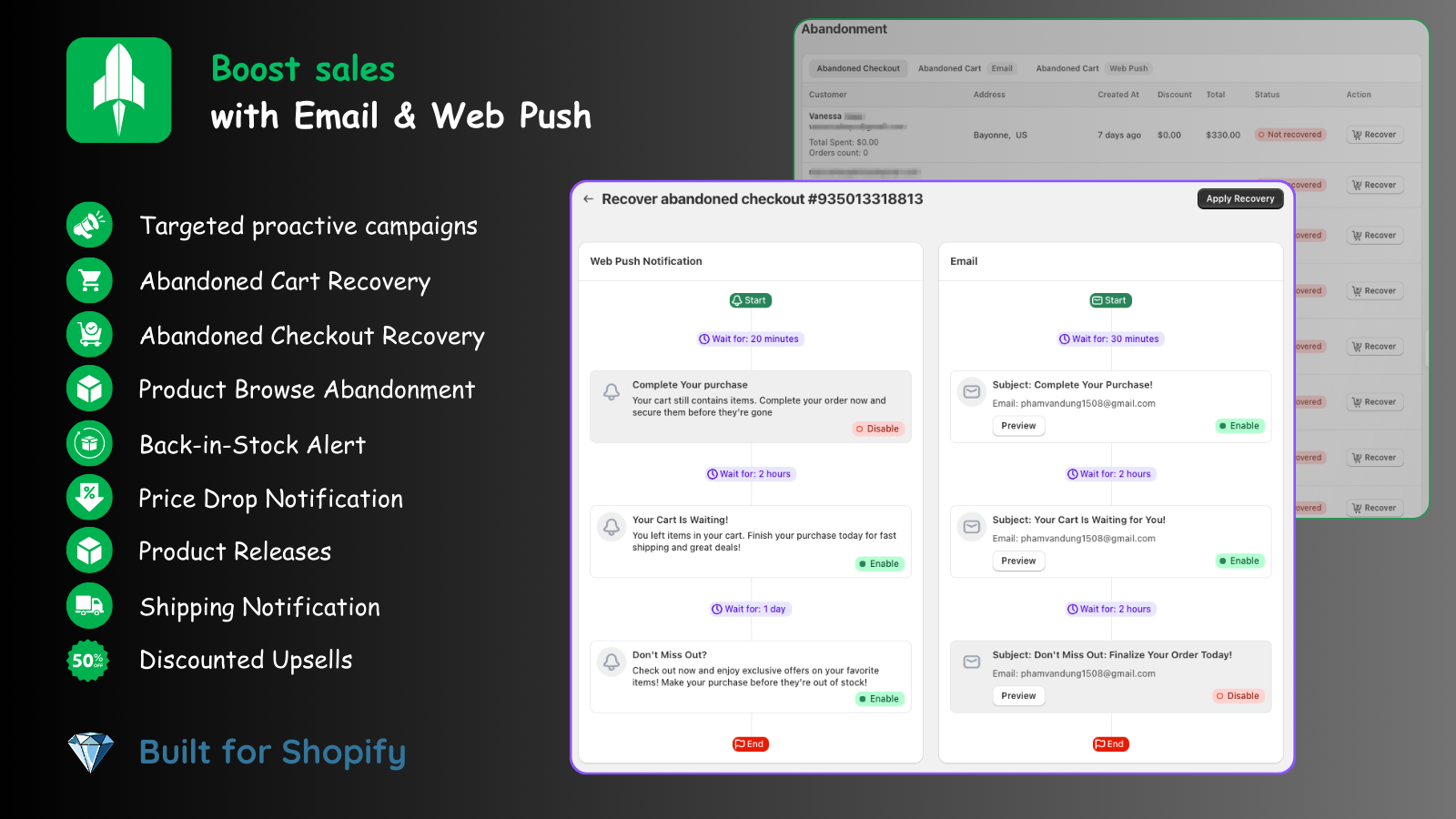 Uppush - Abandoned Cart Recovery Email and Web Push Notification