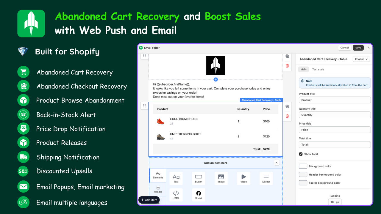 Uppush - Abandoned Cart Recovery Email and Web Push Notification