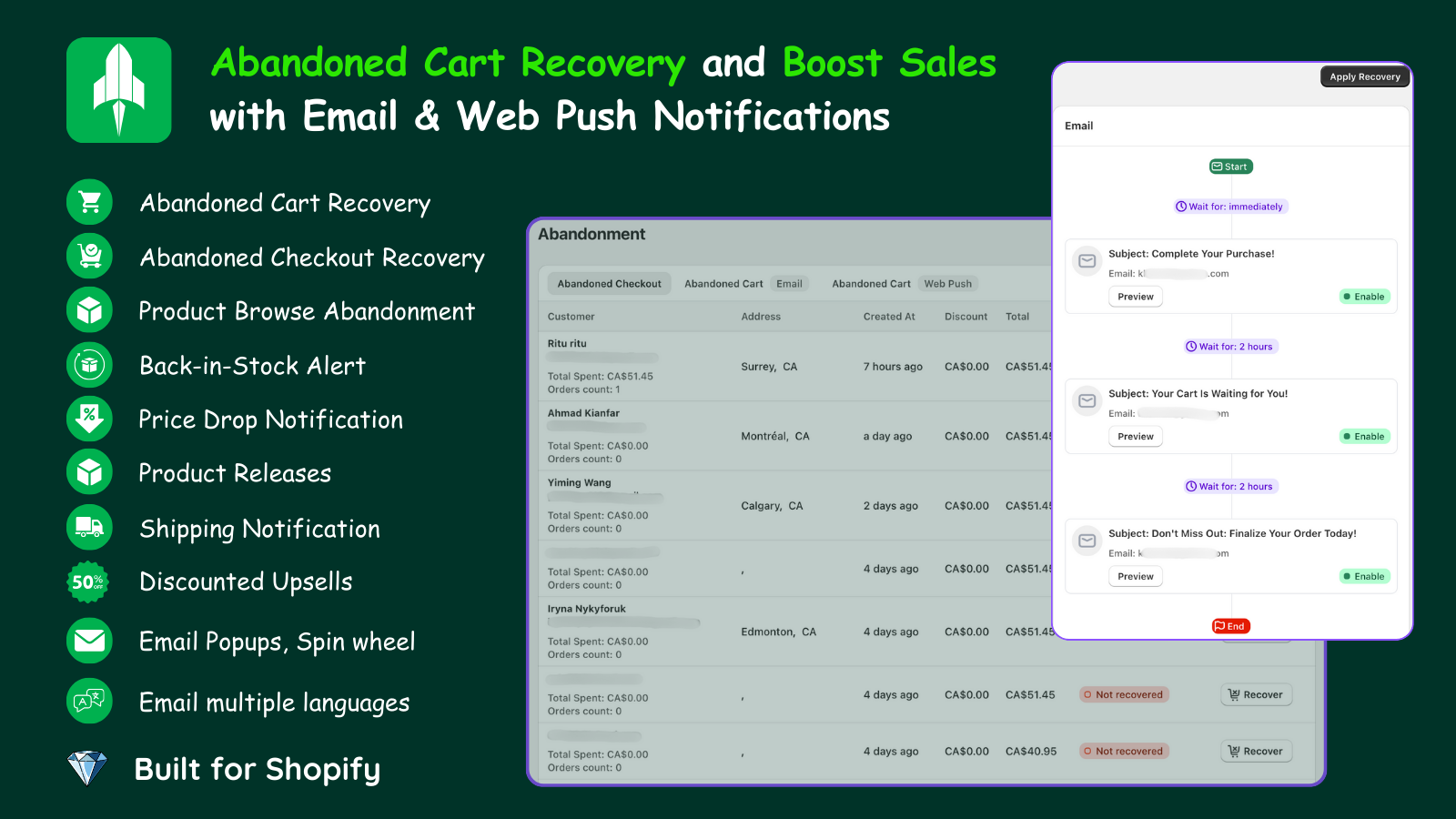 Uppush - Abandoned Cart Recovery Email and Web Push Notification