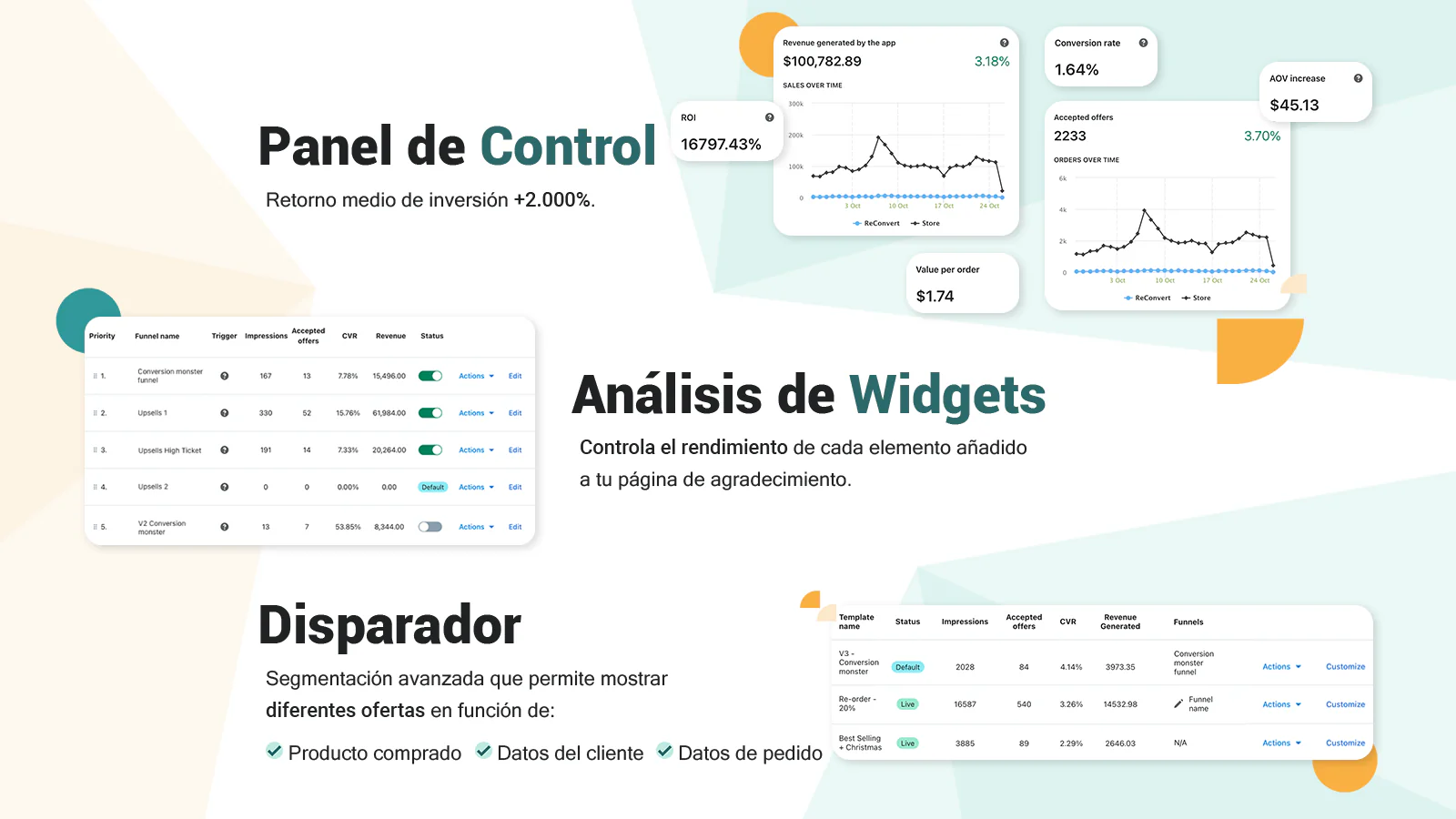 Panel de control - previsualice su página de pedido