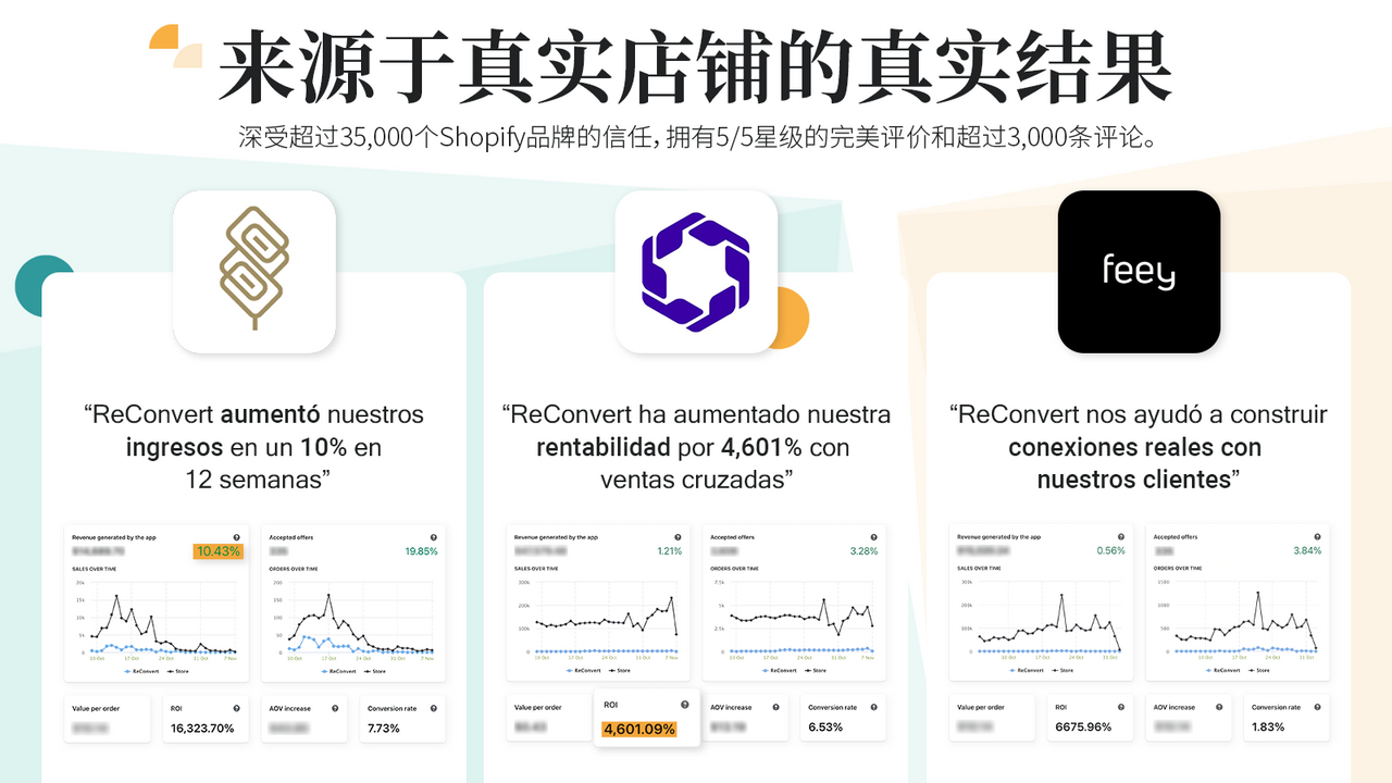 ReConvert订单--提高转换率和保留率