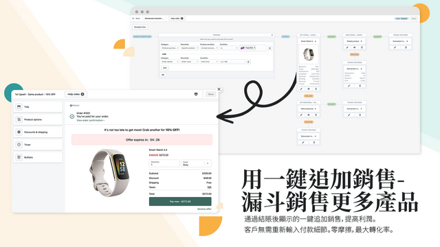 輕鬆地建立一個強大的購買後追加銷售體驗