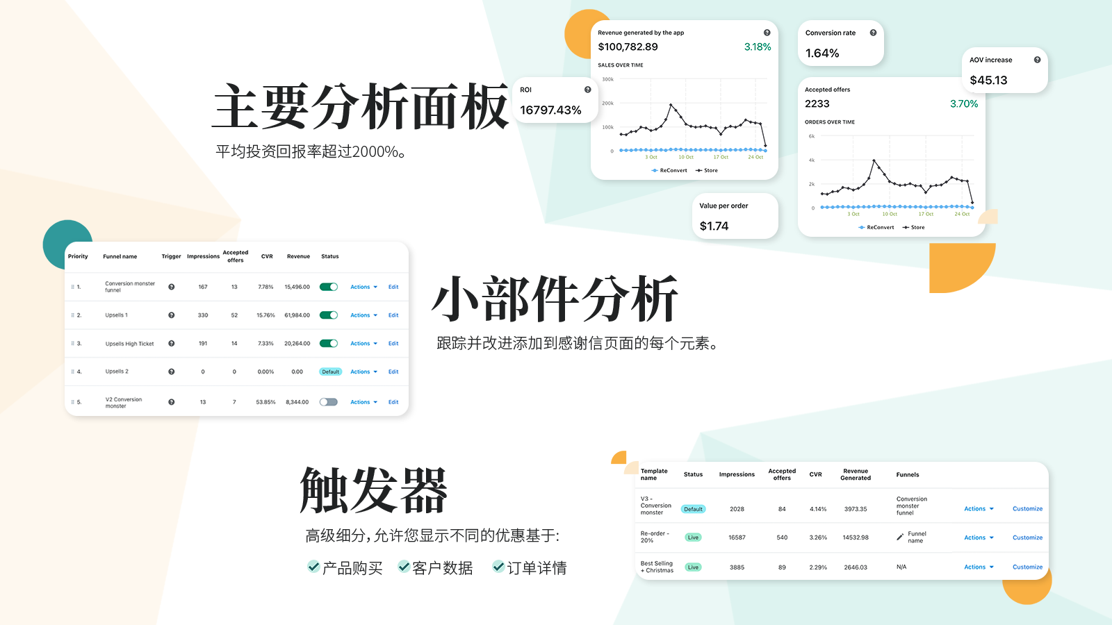 仪表板--预览您的感谢页面/订单确认页面