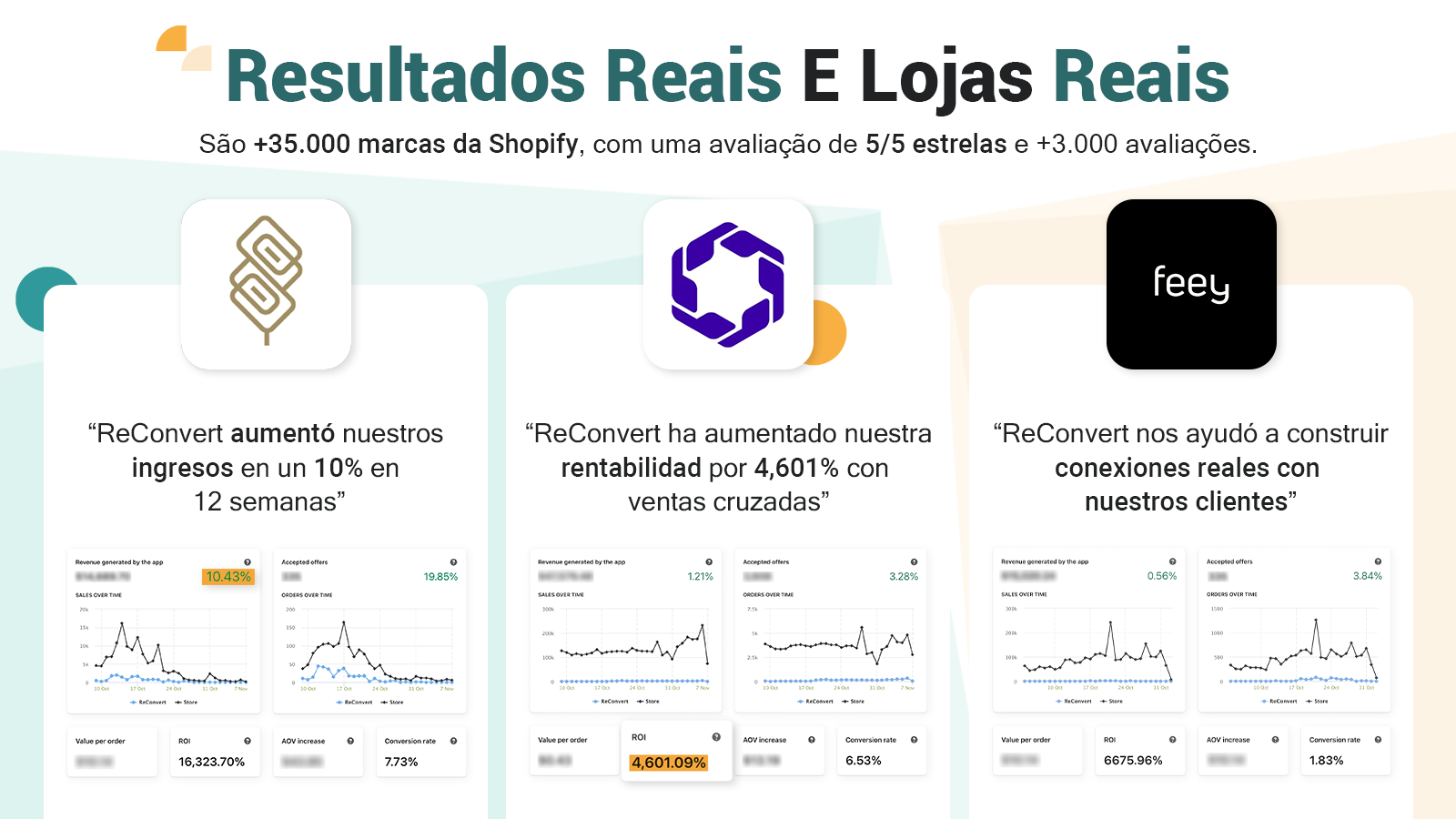 Painel - visualize sua página de obrigado/confirmação do pedido