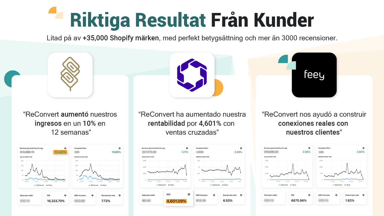 ReConvert Beställningar - öka konvertering och behåll  kunder