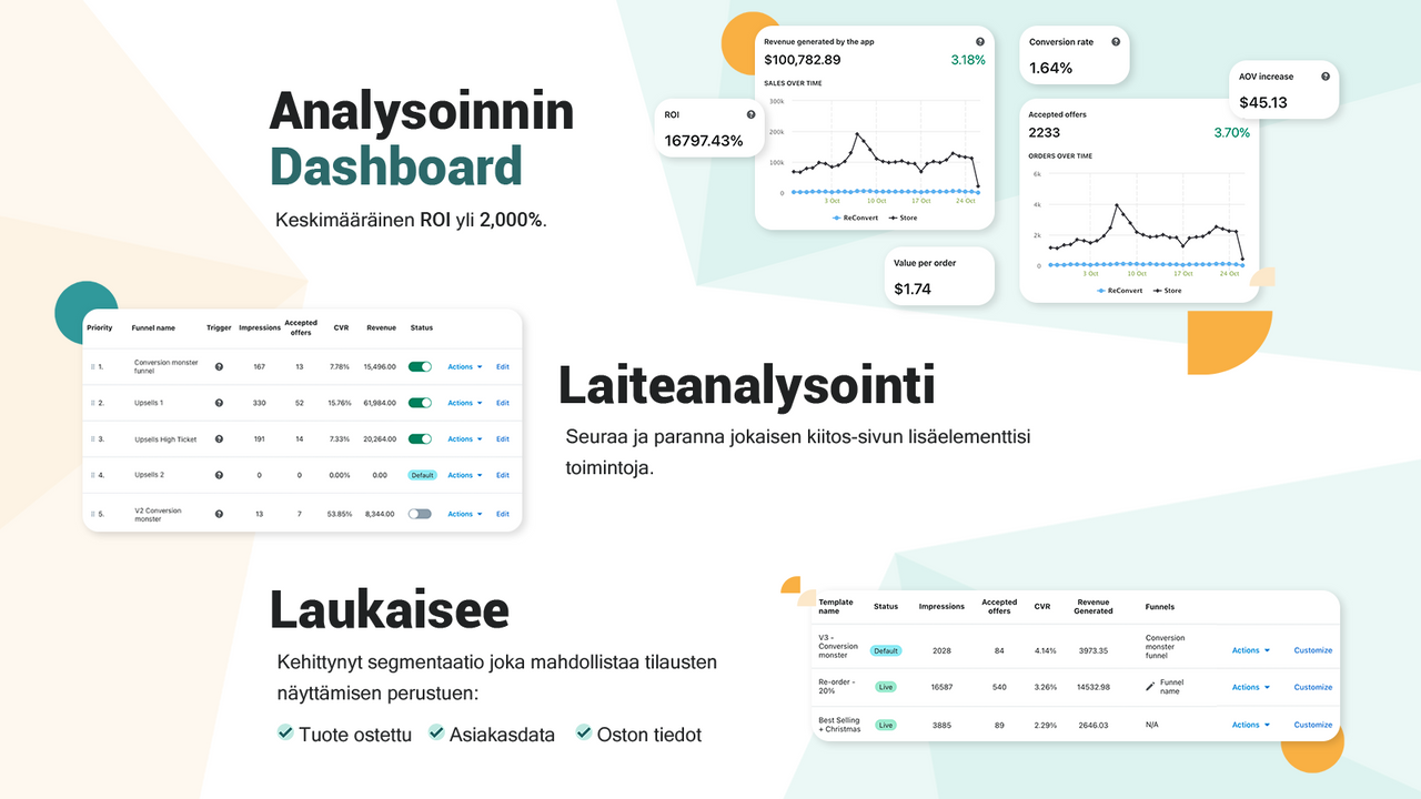 Dashboard - esikatsele kiitos-sivua / tilausvahvistussivua.