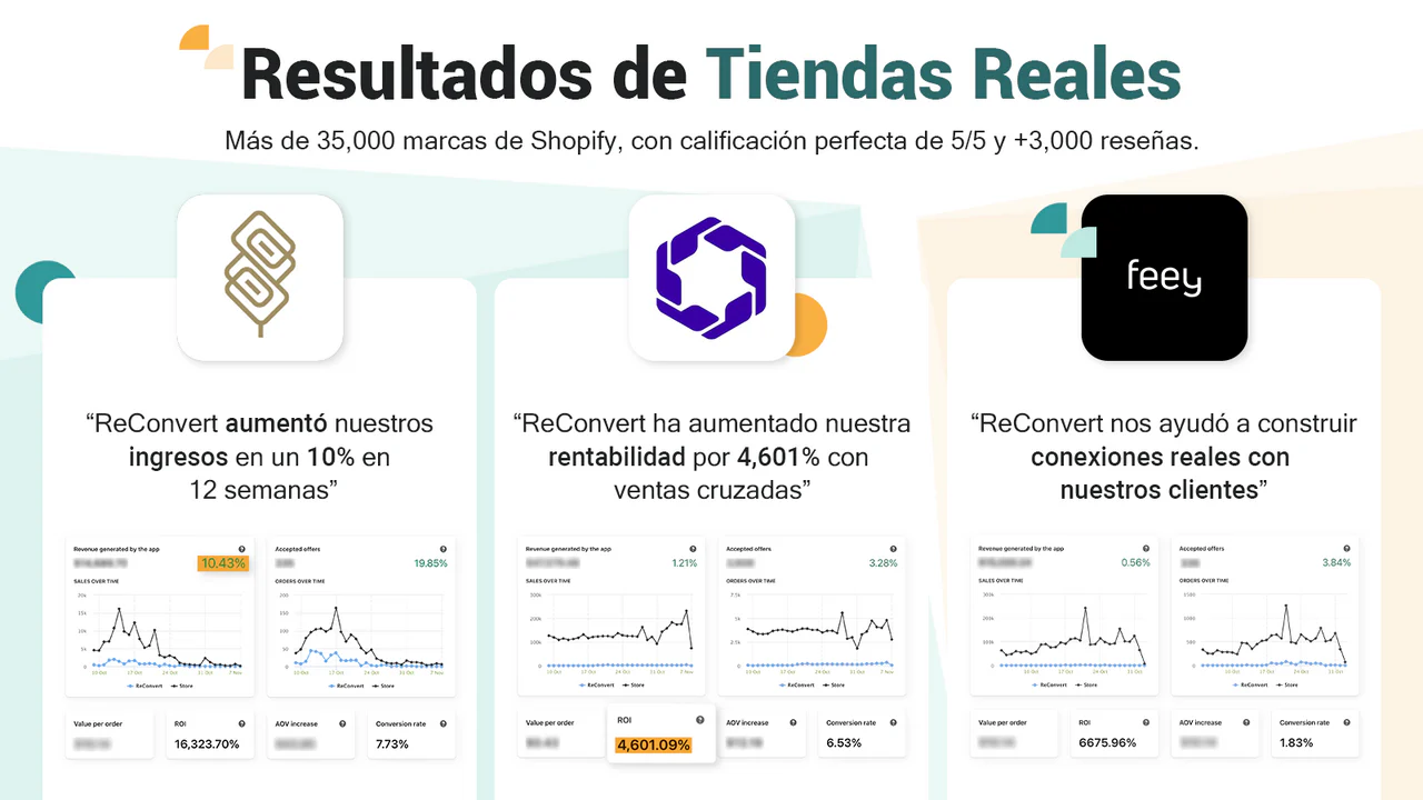 Análisis e informes avanzados: puede seguir de todo y optimizar