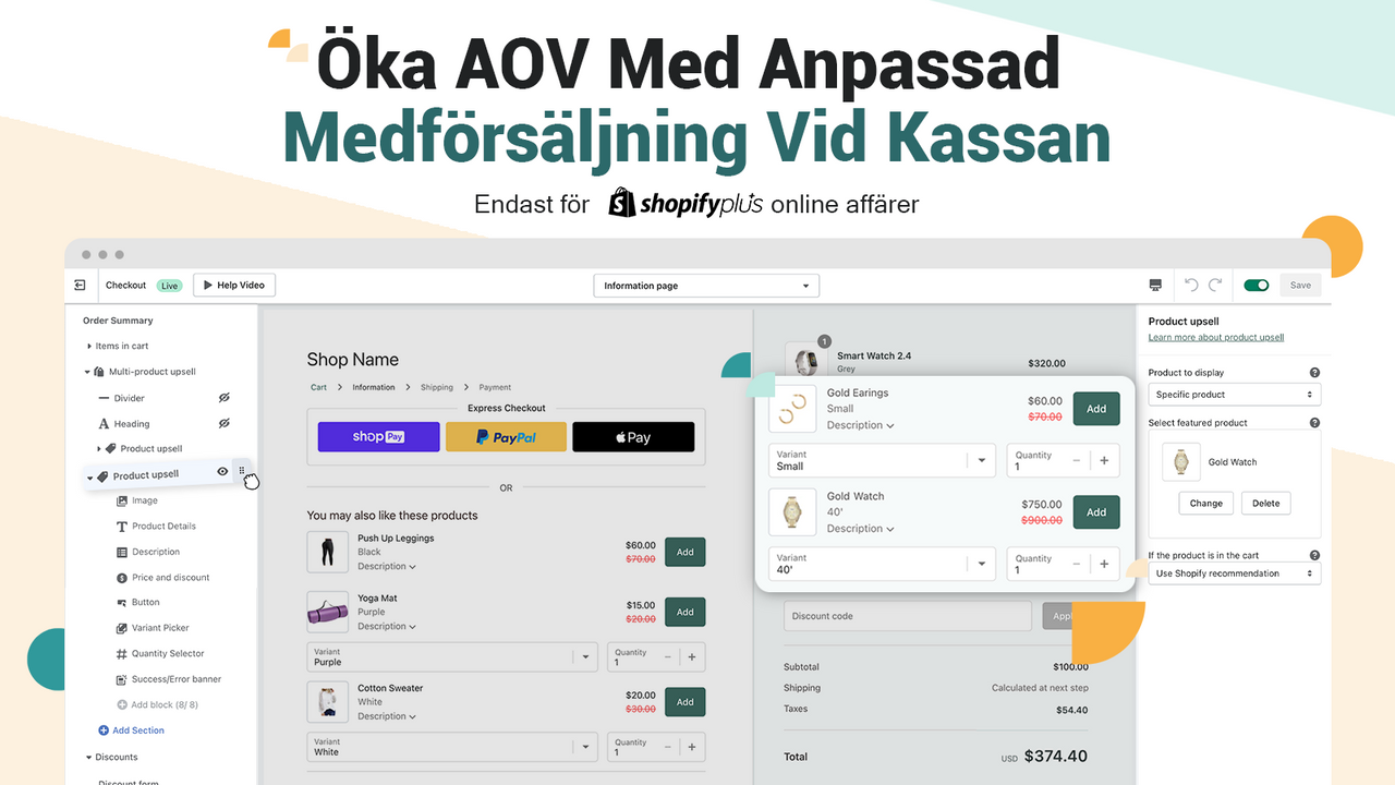 Optimera din tacksida genom merförsäljning, videor, mm