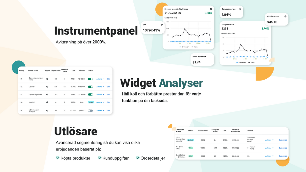 Dashboard - förhandsgranska din tacksida/bekräftelsesida