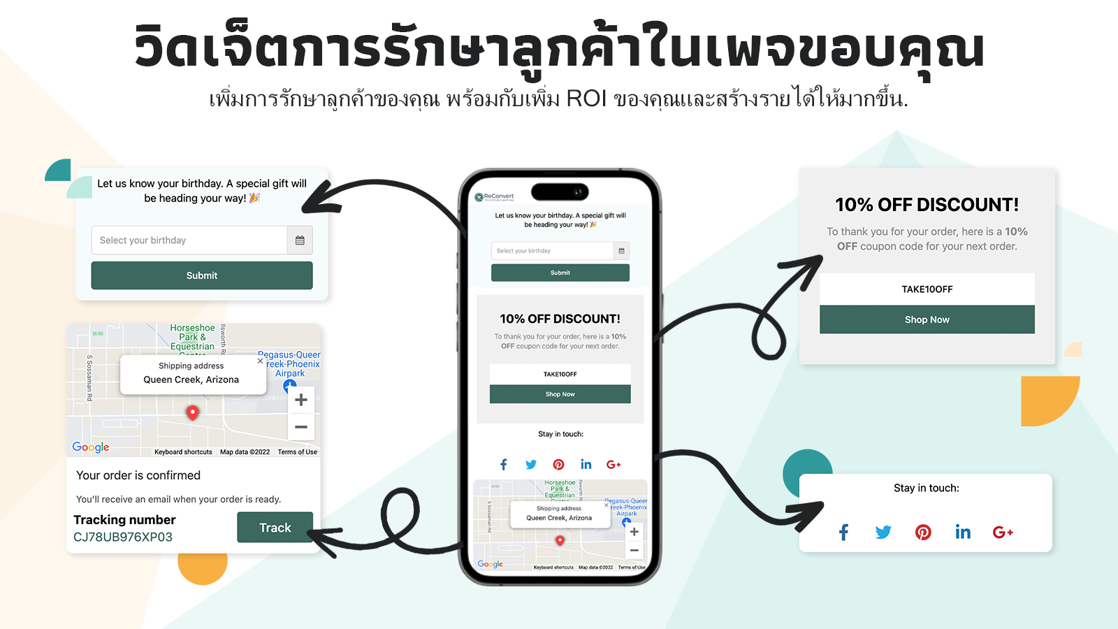 เพิ่มวิดเจ็ตติดตามข้อมูลในเพจขอบคุณ เพื่อการติดตามอย่างง่ายดาย