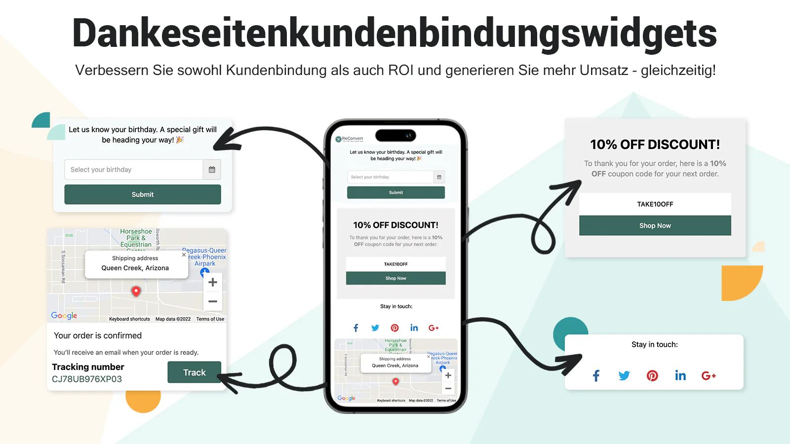 Tracking-Widget auf der Dankeseite zur einfachen Nachverfolgung