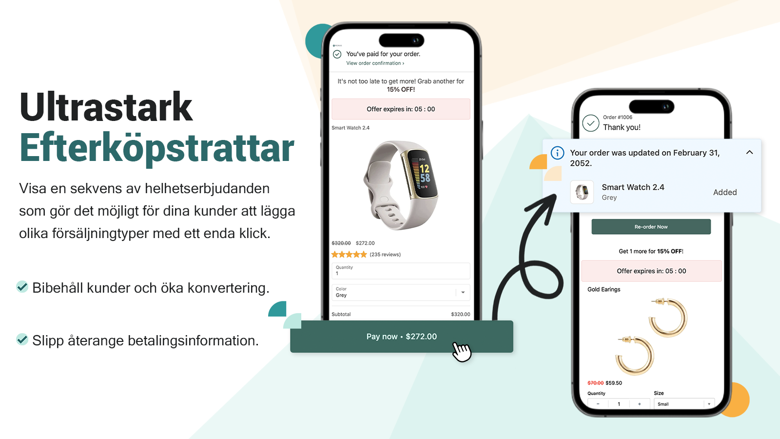 Merförsäljningstekniker perfekt optimerade för mobiltelefoner