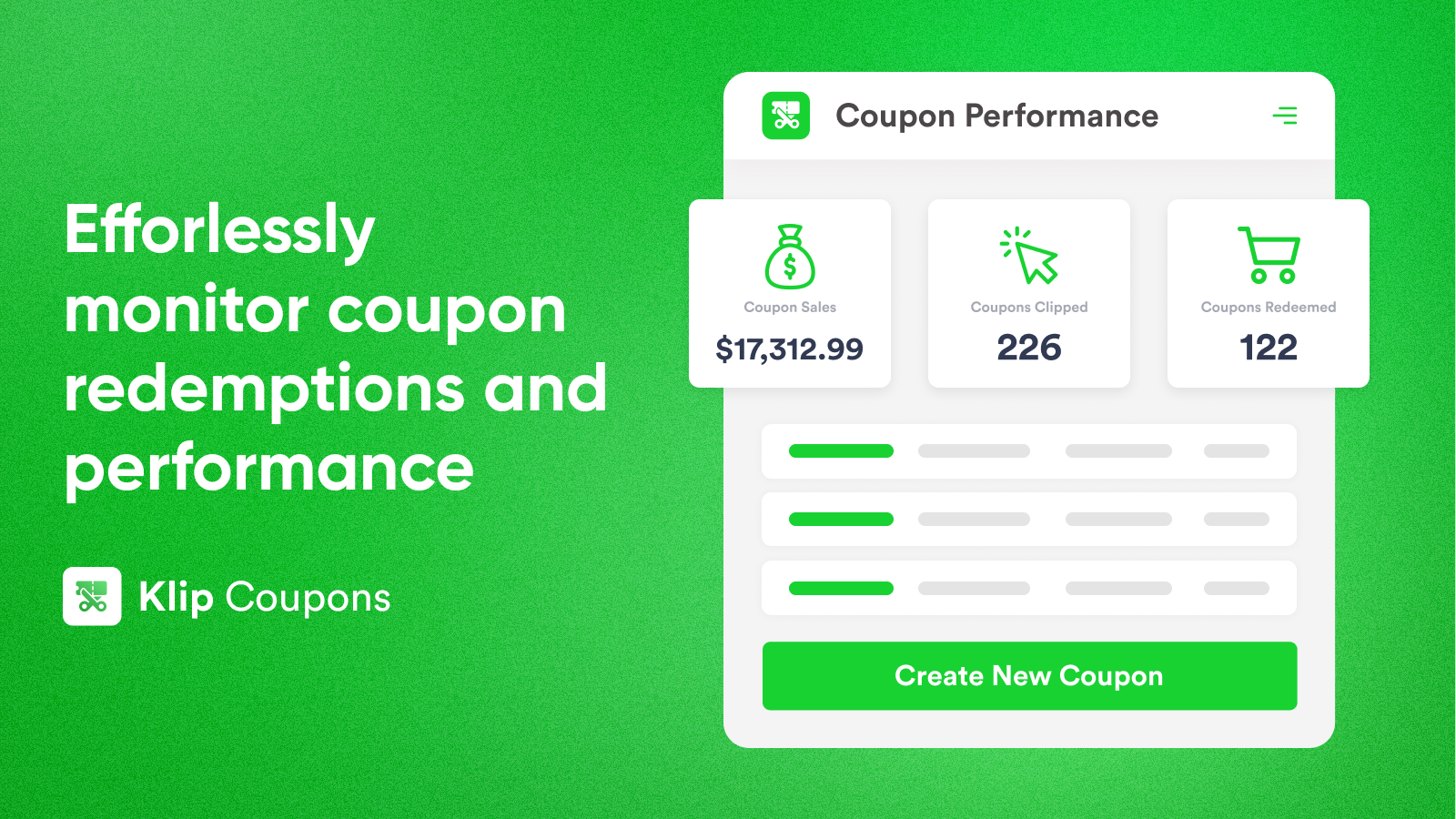 Surveillez les rédemptions de coupons et les performances