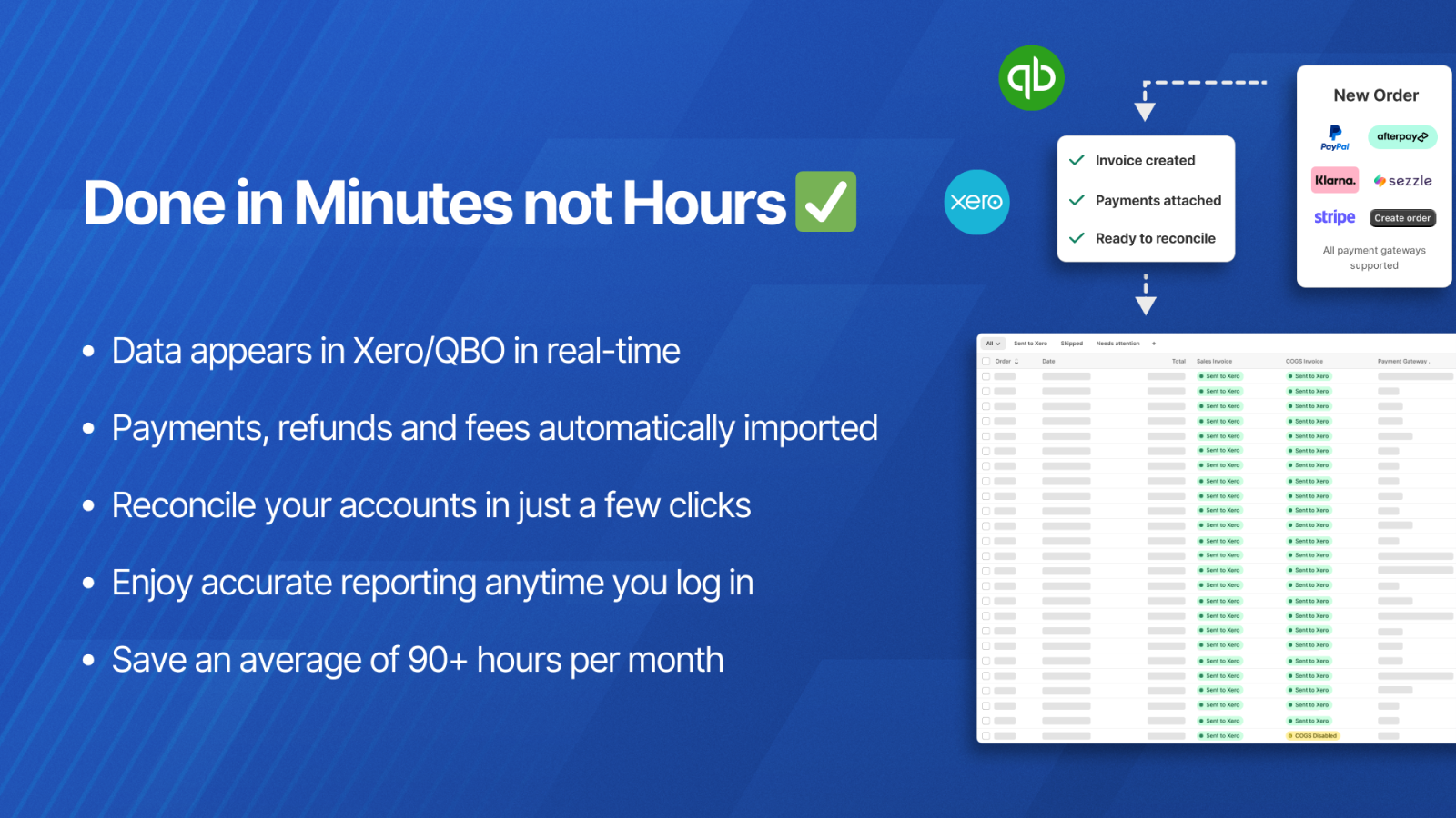 Get your reconciliation between Shopify and Xero/QuickBooks done