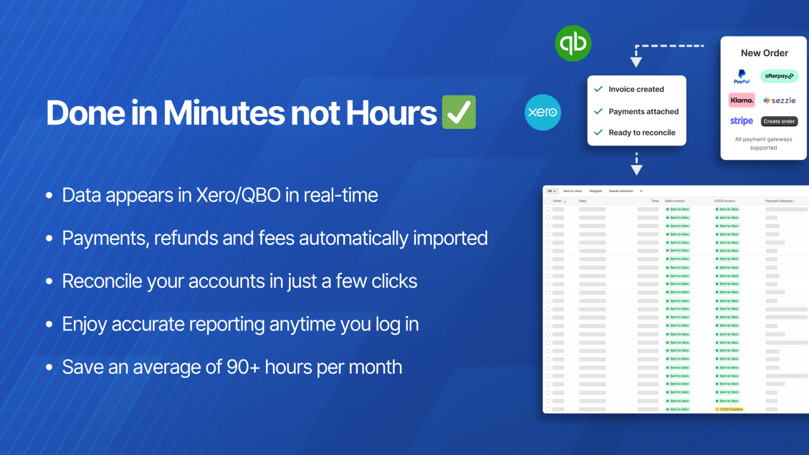 Integração Shopify e QuickBooks / Xero - automatize a contabilidade