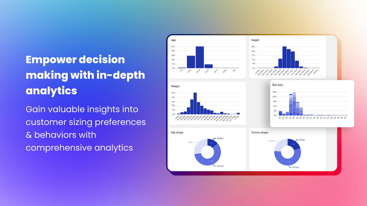 Empower decision making with in-depth analytics