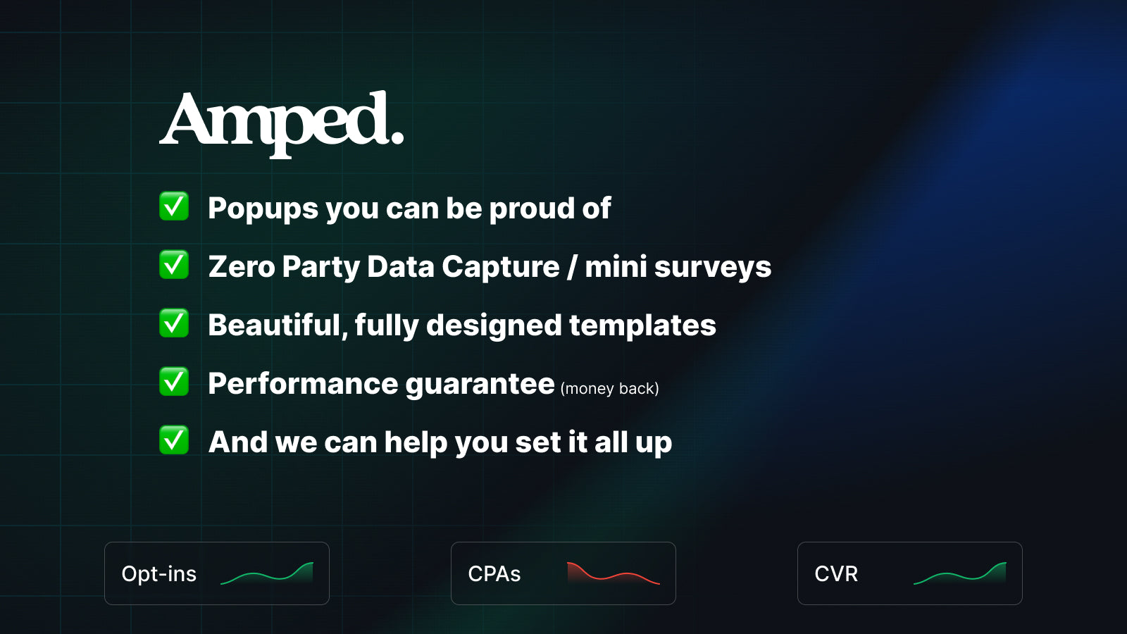 Amped: Email & SMS Popups Screenshot