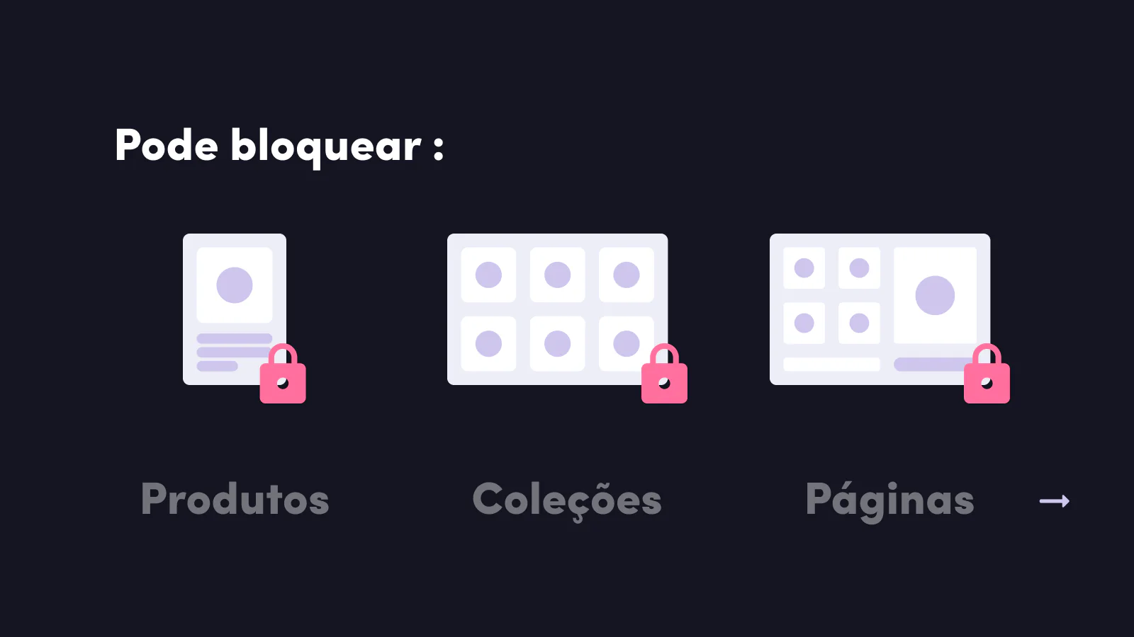 Lock: products, collections, pages