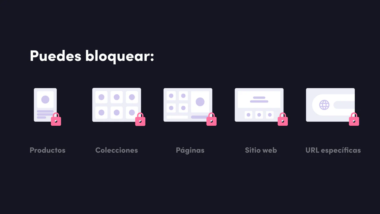 Lock: products, collections, pages