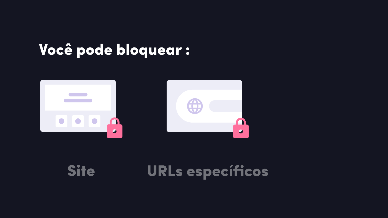 Lock: website, specific urls