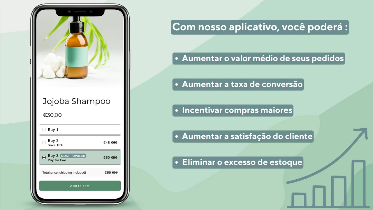 Pacotes, desconto por volume, descontos por quantidade